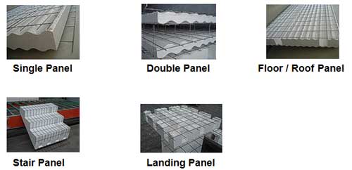 Quake Resistant Building System | Bahan Bangunan Tahan Gempa | Januari ...