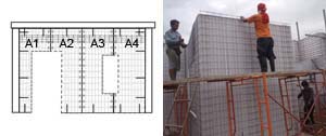 Quake Resistant Building System | Dinding Penahan Panas | B-panel Wall ...