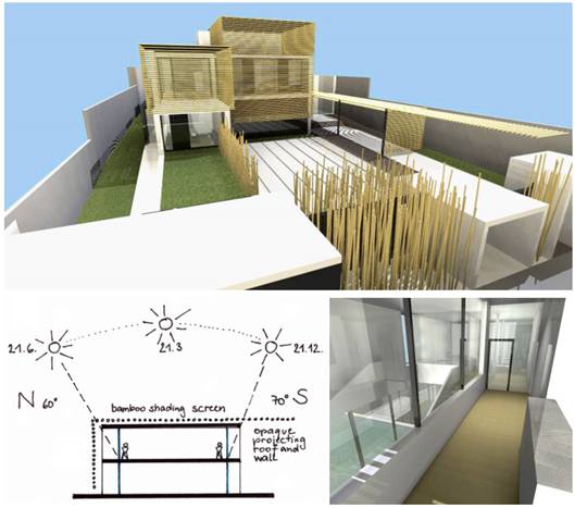 Quake Resistant Building System | Bahan Bangunan Tahan Gempa | November ...